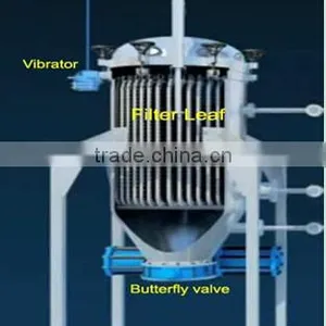 Vertical Closed Plate Oil Filtration Machine/Solid-Liquid Oil Separator thumbnail-2