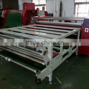 Calendar Rotary Sublimation Heat Press Machine Manufacturer Factory Distributor thumbnail-1