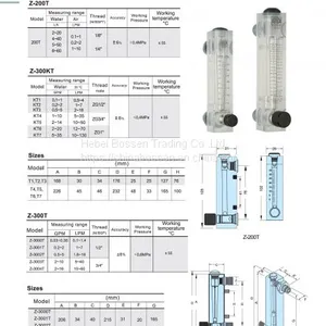 Industrial Acylic Panel Flow Meter Z-300 thumbnail-1