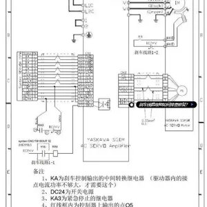 伺服数据5