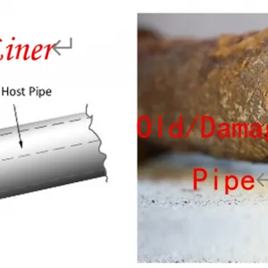 UV-CIPP Liner thumbnail-5