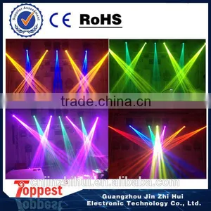 Light Party Beam 230W Beam 230 Moving Heads thumbnail-6