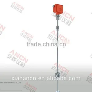 ANCN Brand Digital Magnetostrictive Level Meter thumbnail-3