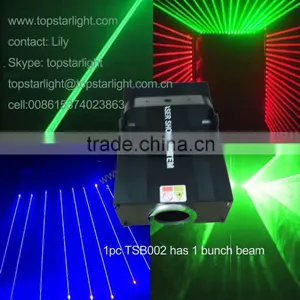 China Market of Electronic Wholesale Mini Laser Light Show 12v Cheap Single Head Green Laser for 2016 thumbnail-1
