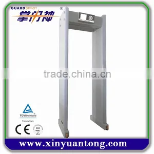 24 Zones Door Usage Body Scanner XYT2101B thumbnail-1