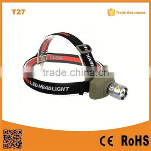 T27 AAA Plastic Camping Outdoor 3 Watt LED Camping Hunting Headlamp thumbnail-1