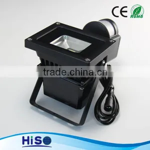 Color Changing Outdoor Led Flood Light With Multi Functions Led Flood Lighting thumbnail-1