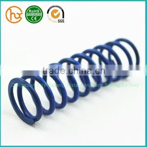 Best Mattress Spring In Furniture thumbnail-1