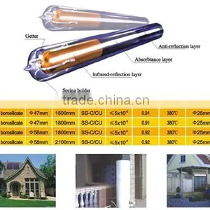 Three High Tube thumbnail-1