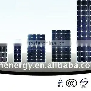 Hot Sale Photovoltaic Panel Factory Price 190W Poly Solar Panel Promotional thumbnail-1