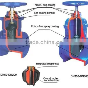 Gate Valve thumbnail-1