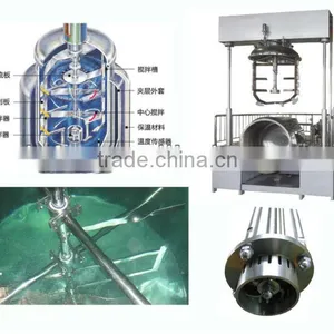 Online Outside Loop Homogeneous Mixing Homogenizer thumbnail-4