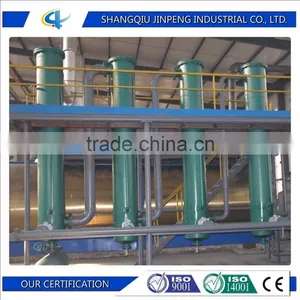 Hot Sale Waste Engine Oil and Crude Oil Refinery Plant thumbnail-5