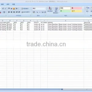 New GPRS 3G Remote Data Collection,Monitoring and Control Automation With Refrigerated Truck Tracking and Temperature Monitoring thumbnail-4