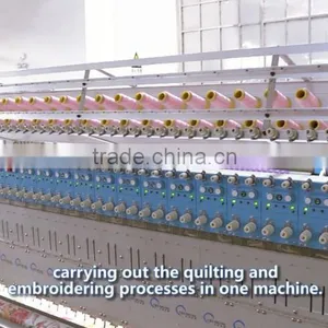 CSHX-233 COMPUTERIZED MULTI HEAD BLANKETS QUILTING AND EMBROIDERY MACHINE thumbnail-3