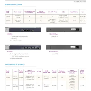 Netgear Netgear XS505MXS508M Multi-gigabit Five-speed Switch Non-network Management Compatibility thumbnail-2