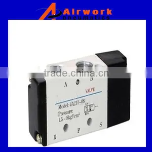 4A200Series Solenoid Valve Solenoid Valve The Electromagnetic Valve thumbnail-1