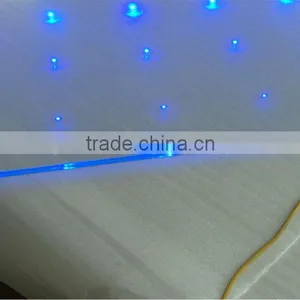 Led Cover Glass/Beautiful Silk Screen Panel Glass for LED thumbnail-3