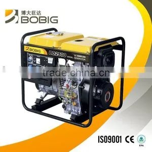 Generator Set thumbnail-1