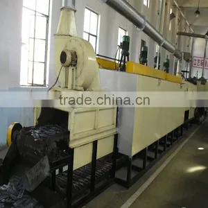 Advanced Electric Heat Equipment Treatment Industrial Resistance Furnace thumbnail-3