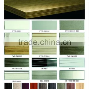 Furniture PVC Edge Banding thumbnail-1