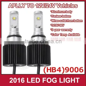 Car Led Headlamp Fog Light Universal Bright Led Headlamp thumbnail-3