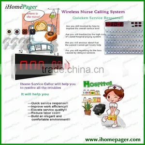 CE Certification Wireless Parking System thumbnail-5