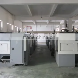 Shangyu Green.L Digital Photographic Equipment Co., Ltd. company overview - view 4 thumbnail