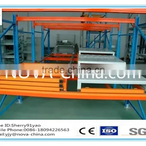 Warehouse Heavy Duty Steel Pallet Push Back Racking thumbnail-1