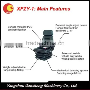 Hot Sales Bulldozer Seat With Factory Price,/XFZY-1/Universal Mechanical Damping Bulldozer Seat Made in China. thumbnail-2