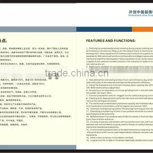 With CE Top Sale No Limited Water to Feed Stainless Steel Buckwheat Mill to Fine 100-6000 Mesh thumbnail-3