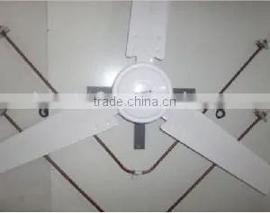 Incubator Fan of Incubator Spare Parts thumbnail-5