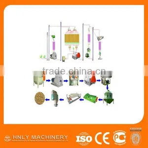 2016 New Product Automatic Animal Feed Mixing Machine thumbnail-6