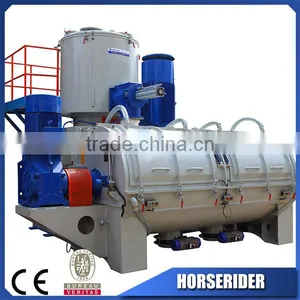 High Output 100-1500kg/h Plastic Mixing Machine Supplier thumbnail-1