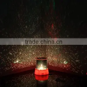 Professional Led Baby Night Light Led Night Light Projector Led Night Light SNL003 thumbnail-5