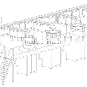 Packaging Production Line thumbnail-1