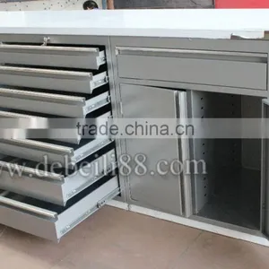 Industrial Equipment Storage Stainless Steel Cabinet With Two Doors AX-96155-3 thumbnail-1