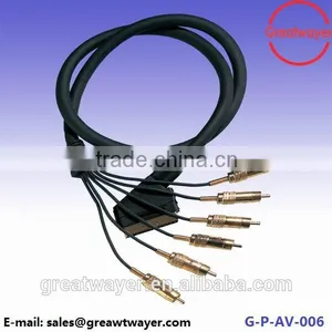 Scart to Coaxial Cable thumbnail-1