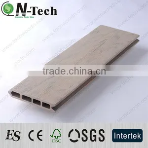 Top Design in Europe ----outdoor Protection Wpc Flooring thumbnail-1