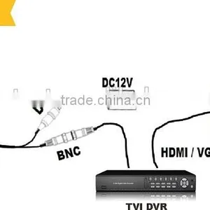 2.0MP Sony CMOS Sensor Full HD Color IR TVI 1080P Dome Camera CCTV thumbnail-3