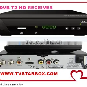 Hot Selling Dvb t2 Indonesia Dvb t2 Set Top Box thumbnail-5