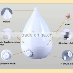 Spa Ultrasonic Humidifier/Cool Mist Ultrasonic Humidifiers for Sales thumbnail-5