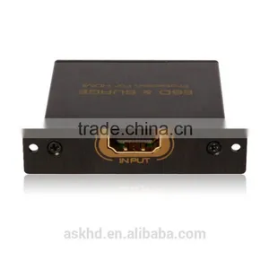 HDMI Surge Protector for Home Theatre thumbnail-3