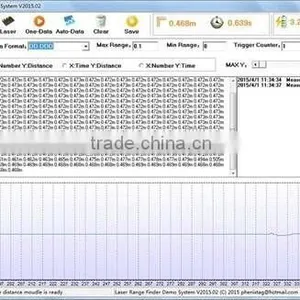 Laser Distance Meter for Steel Industry 0.05-20m Frequency 5-10hz Measurment Accuracy +/-1mmAA thumbnail-4