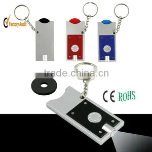Keychain Product With Coin Holder thumbnail-1