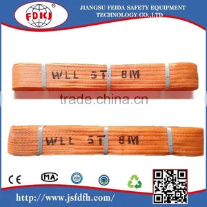 Synthetic Hoisting Eye-eye Duplex Webbing Sling thumbnail-1