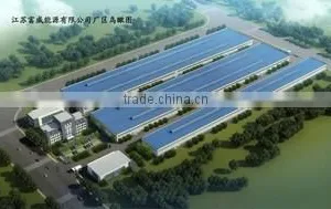 Jiangsu Fuwei Energy Co., Ltd. company overview - view 2 thumbnail