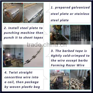 Barbed Fence Iron Wire Mesh Fence Price thumbnail-1