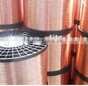 High Quality Silver Plated Copper Wire Silver Coated Copper Wire thumbnail-3