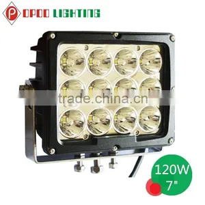 4WD Truck 12V 10W Led Chip Work Light, 7" 10W Led Chip Work Light for 4WD Truck thumbnail-3